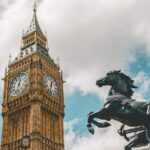 Hvor skal man bo i London som turist - Rejs Dig Lykkelig